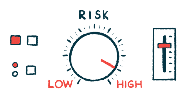 Cartoon Graphic of A Risk Meter